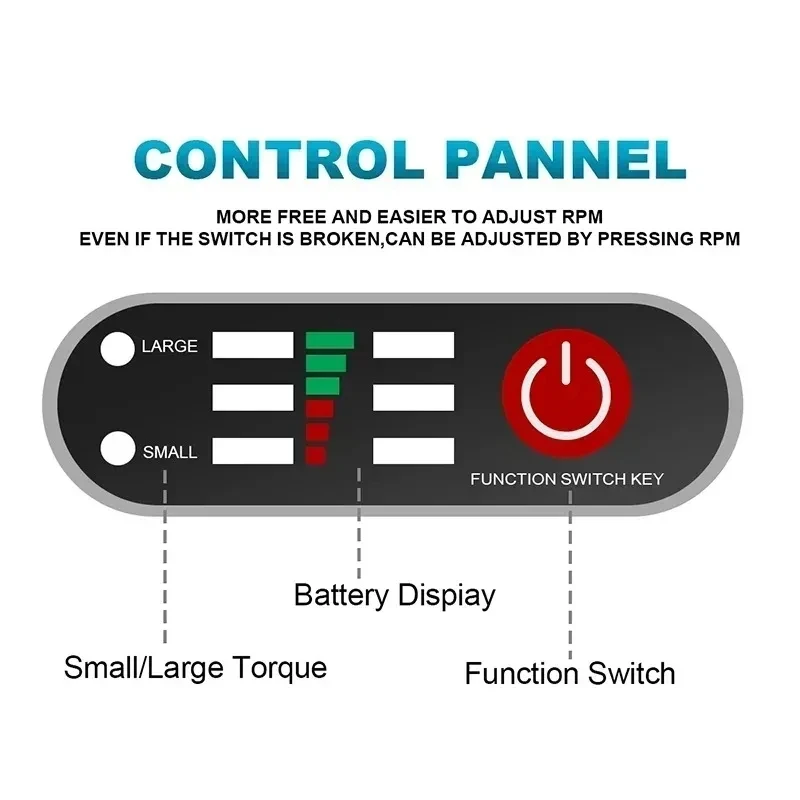 Clé à chocs électrique sans ba - Power Tools Battery Repair avis et prix