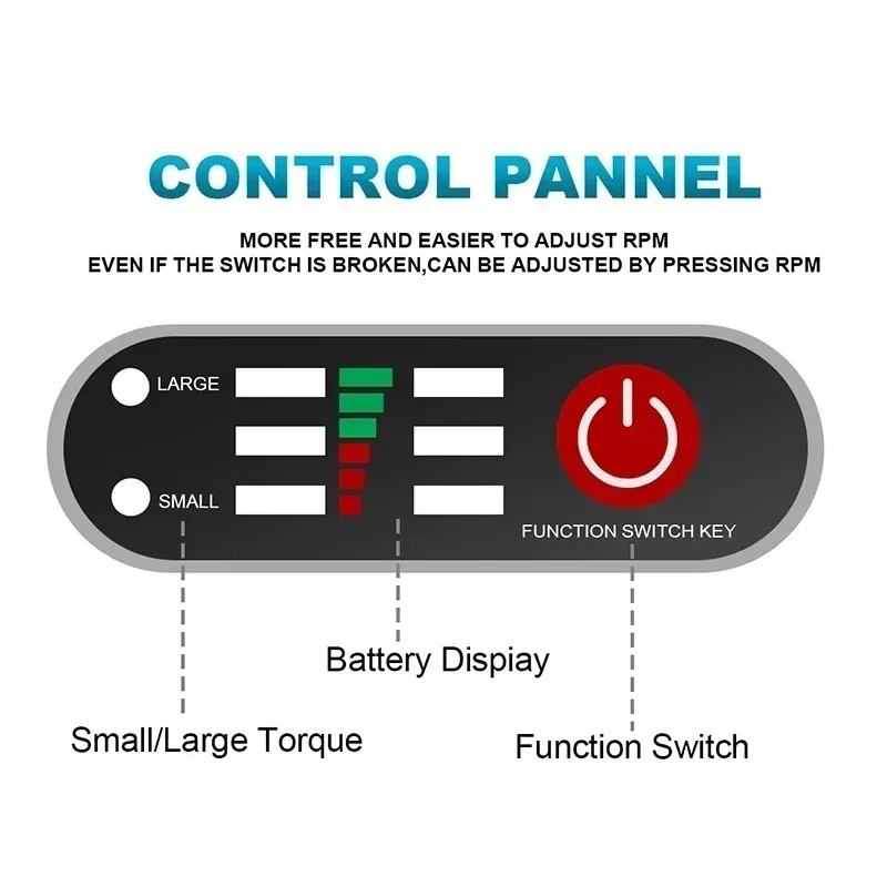 DTW600, clé à chocs électrique - Power Tools Battery Repair avis et prix