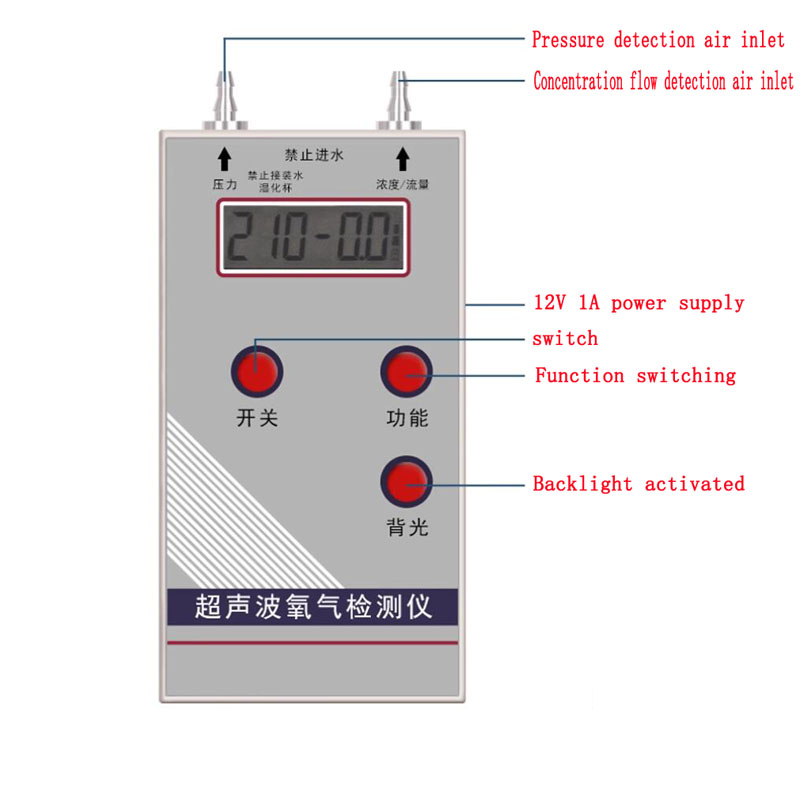 Analyseur d'oxygène ultrasoniq - Power Tools English avis et prix