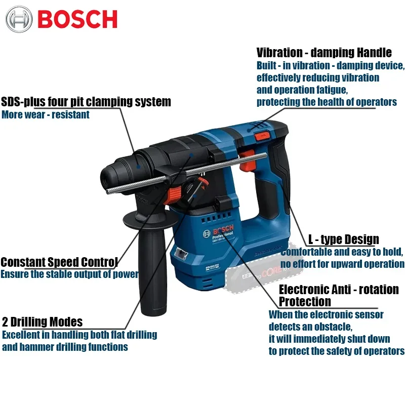 Marteau perforateur sans fil B - Power Tools Plus avis et prix