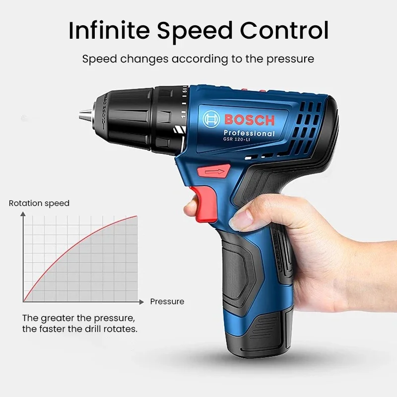 Perceuse électrique Bosch GSR1 - Power Tools Hand Tools avis et prix