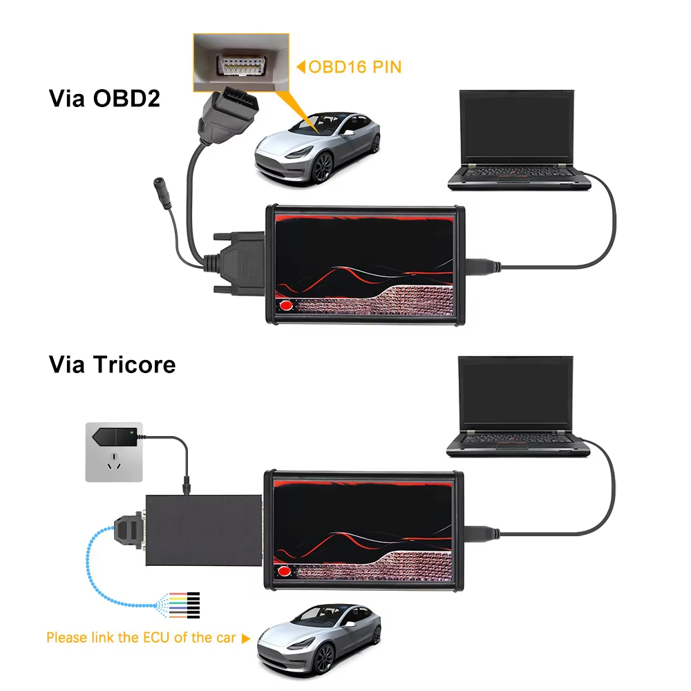 Réglage de puce ECU pour KE-SS - Power Tools Automotive avis et prix