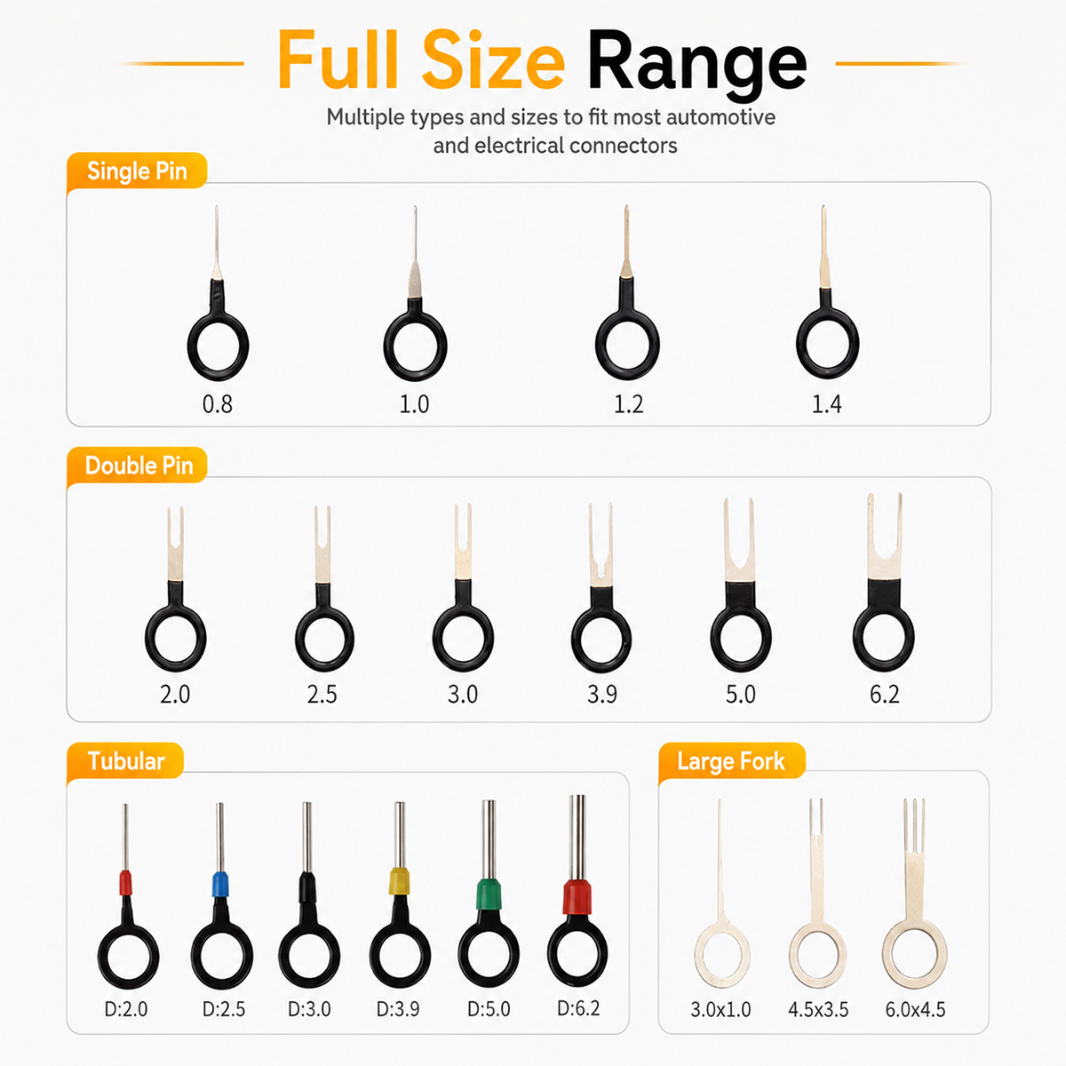 Kit d'outils de dépinning auto - Power Tools Total avis et prix