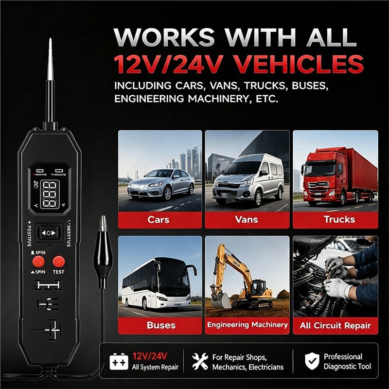 NOUVEAU - Testeur de relais au - Power Tools Automotive avis et prix