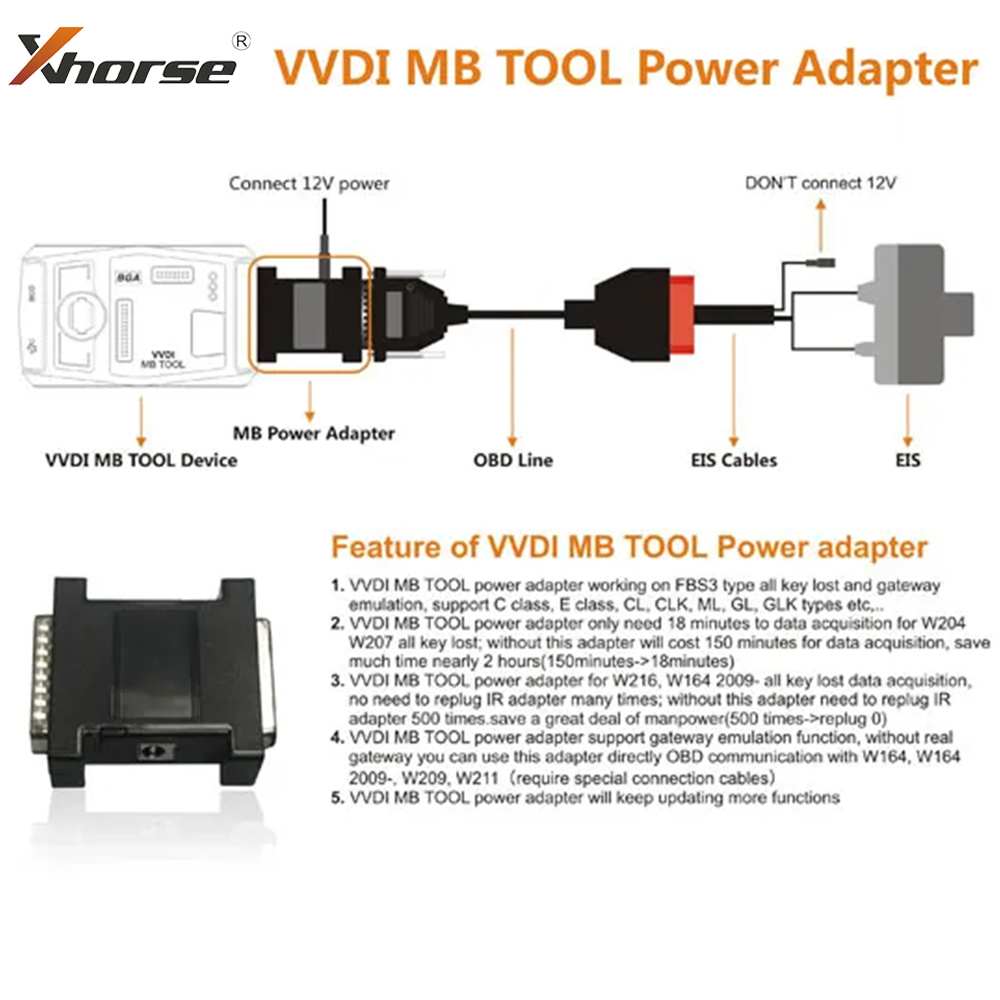 Xhorse VVDI MB BGA outil adapt - Power Tools Automotive avis et prix